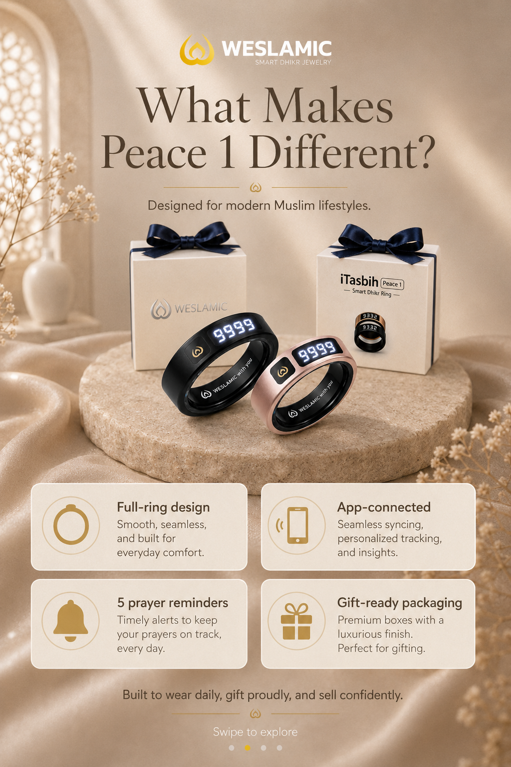 WESLAMIC iTasbih Peace 1 – Smart Dhikr Ring