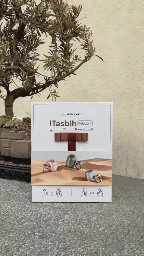 ITasbih Relation