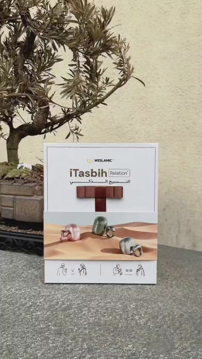ITasbih Relation